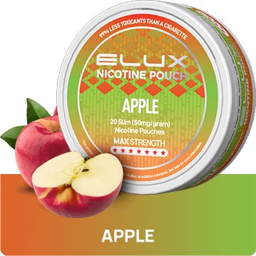 Elux Nicotine Pouches - Pack of 10 - Topvapewholesale