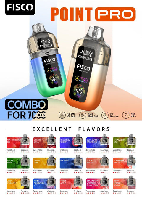 Fisco Point Pro 7000 Disposable Vape - Box of 5 - Topvapewholesale